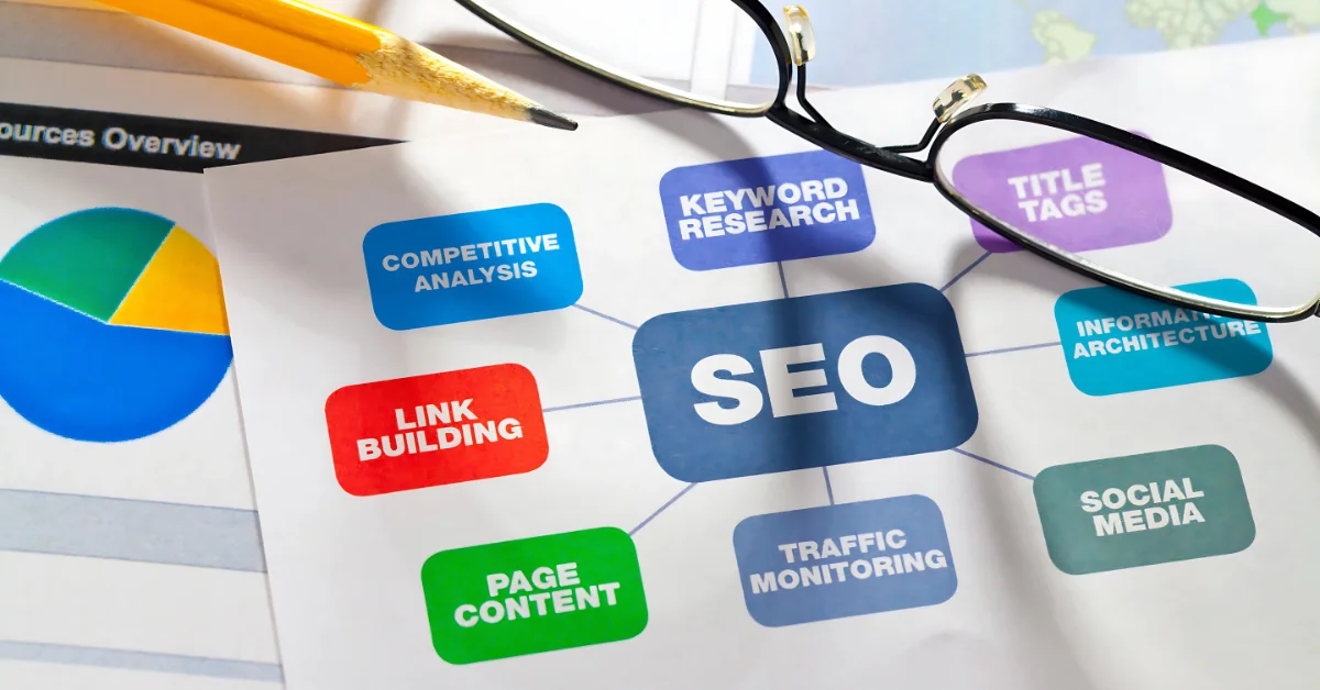 Magical Wings provides expert SEO services, focusing on improving search engine rankings for businesses